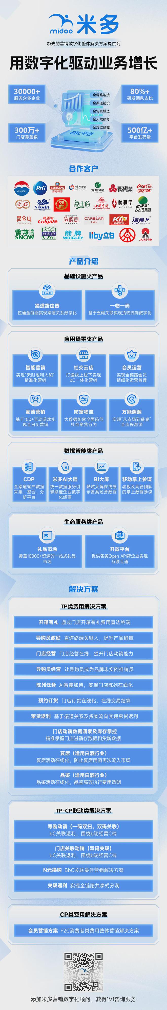 数据是“生产资料”不是“固定资产”！pg电子游戏网站数字化转型评价标准：(图5)