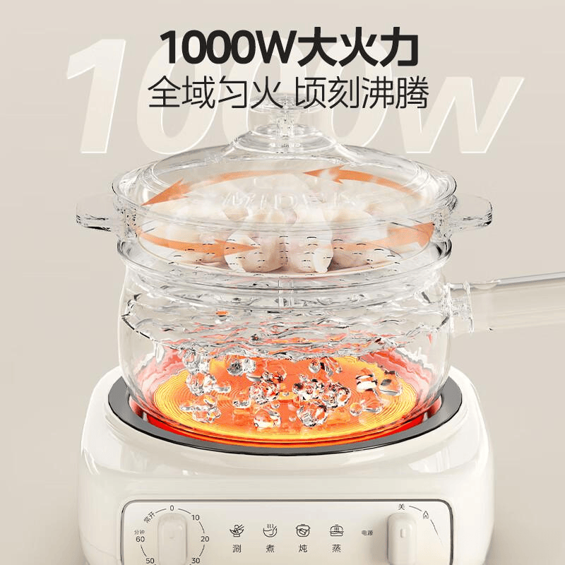 选择指南15L与3L实测对比2L成最佳选择pg电子入口合租生